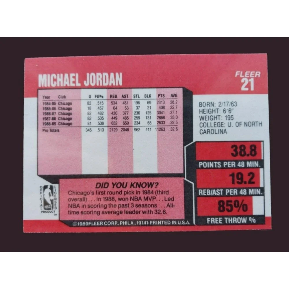 1989-90 Fleer Michael Jordan Basketball Card #21 Chicago Bulls